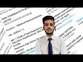 Medical representatives job vacancy update | Mr vacancy | Job vacancy of Mr | Nitin meena