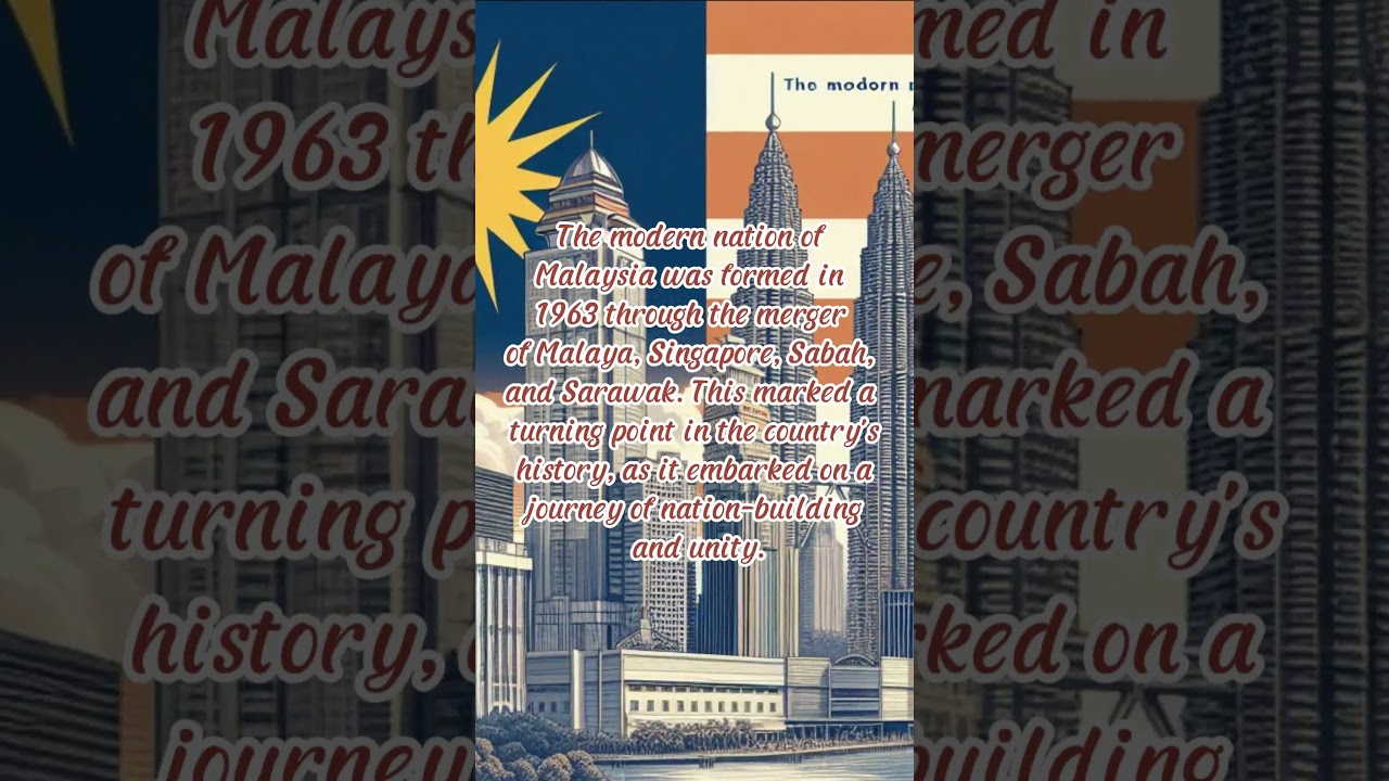 Let's get to know about MALAYSIA 