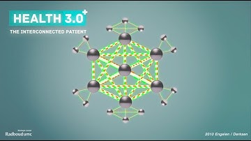 (Narrated) Paradigm-shift in information flow (Engelen Derksen 2010)