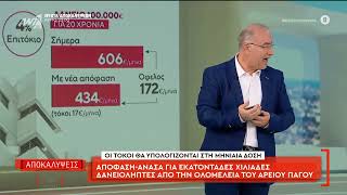Απόφαση-ανάσα για εκατοντάδες χιλιάδες δανειολήπτες από την ολομέλεια του Αργείου Πάγους