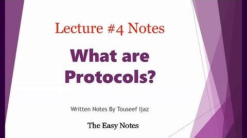 What are Protocols? Explained | Bs Notes | Hindi Urdu | Lecture 4