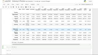 Indexes in Pandas | Python Pandas Tutorials