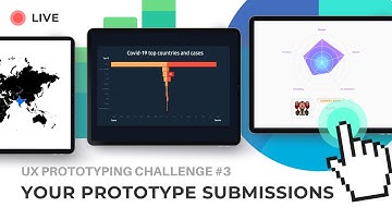 LIVE: Your UX Prototype Submissions for Axure Prototyping Challenge #3