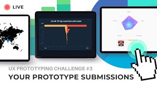 LIVE: Your UX Prototype Submissions for Axure Prototyping Challenge #3