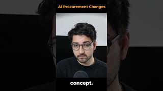 How Businesses Are Scaling AI: Budgets, Procurement & Institutionalizing
