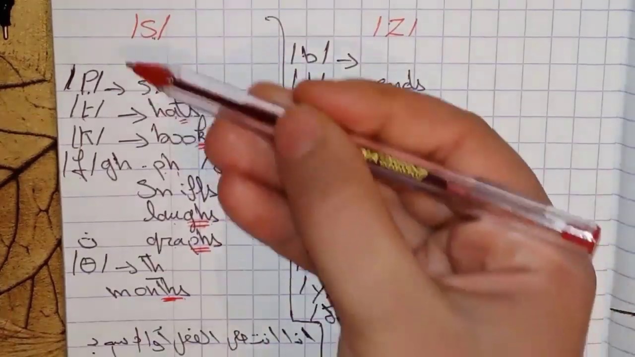 Pronunciation of final S