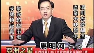 CSTV(亞洲之星)1930 馬明河 分析師 2016-10-31