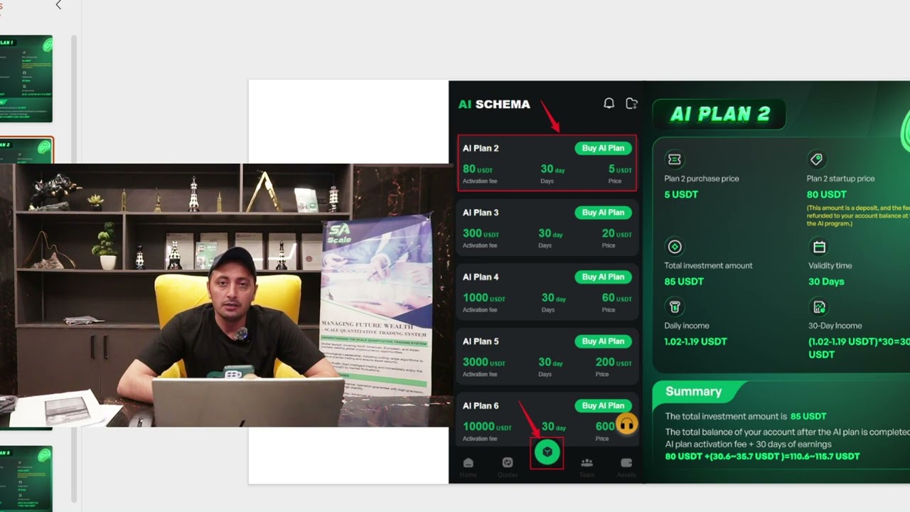 Cost and profit explanation of plan 2