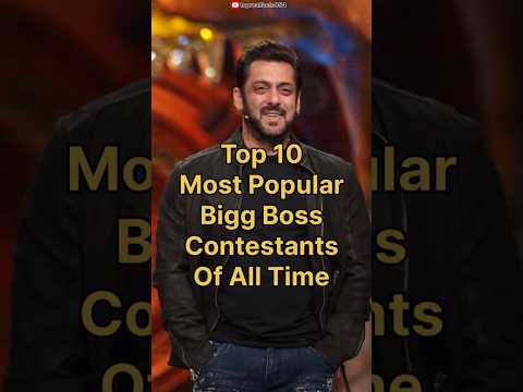 Top 10 Most