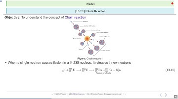 13.7 Nuclear Energy, Example 13.4#SATHEE_ENGG #swayamprabha #engineeringexams