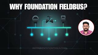 Why was Foundation Fieldbus Developed? - Industrial Communication Protocol