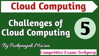 Lec - 1.5 Challenges of Cloud Computing in Hindi Net Worth