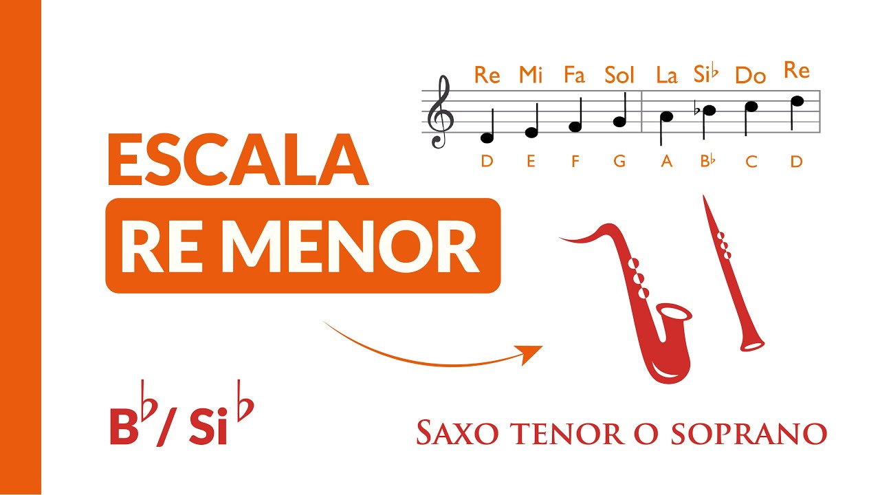 Escala En Re Menor Acorde De