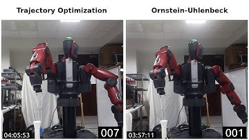 Improved Exploration through Latent Trajectory Optimization in Deep Deterministic Policy Gradient