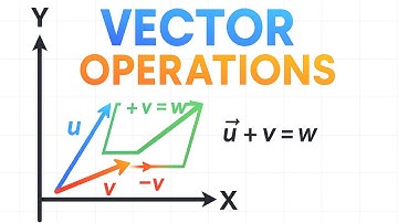 Vector Operations Explained Visually | Chapter 4 | Essential for Machine Learning Beginners