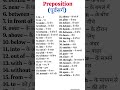 Preposition #wordmeaning #vocabulary #learnenglish #spokenenglish #wordforbeginners #vocabularyword