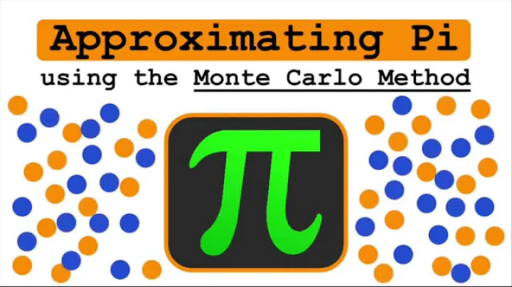 Approximating Pi (Monte Carlo Method)