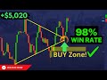 Quickest way to make 5000 live trading best setups