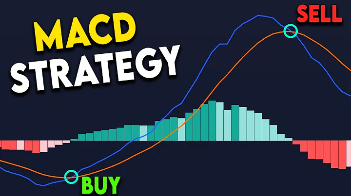BEST MACD Trading Strategy [86% Win Rate] - DayDayNews