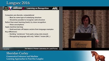 Grammatical Inference and Machine Learning Approaches to Post-Hoc LangSec