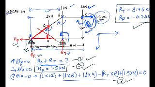 Method of Section|Truss|Mechanics|Truss Analysis