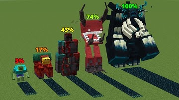 Which Mutant Mob will generate more Sculk ?