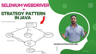Initialize WebDriver using Strategy Design Pattern In Java