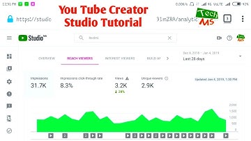 Youtube Creator Studio Tutorial || Explain Youtube Creator Studio Beta
