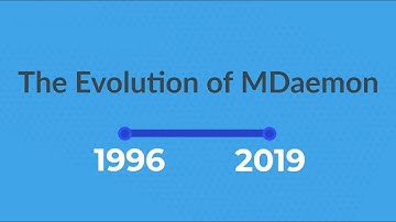 The Evolution of MDaemon Email Server