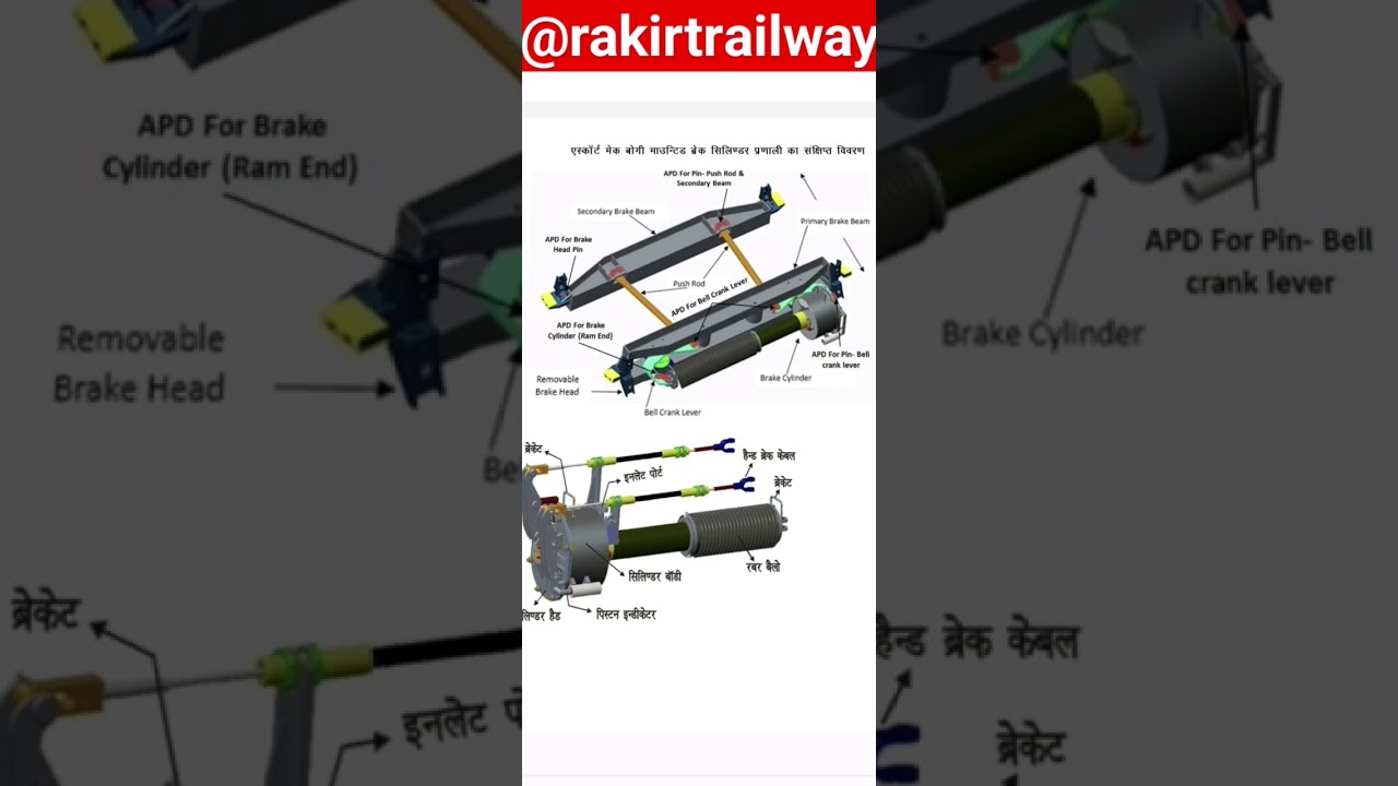 ESCORT COMPANY BMBS FOR WAGON 
