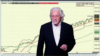 Financial Markets: This Week Will Be About Jobs Data, Starts with JOLTS at 9AM CT; Ira's Vid 4 1 24