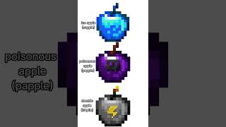 My New Apple Designs.