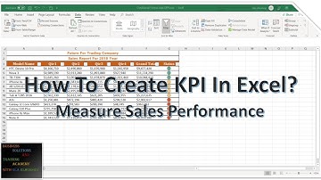 How To Create Key Performance Indicator - KPI In Excel - App02?