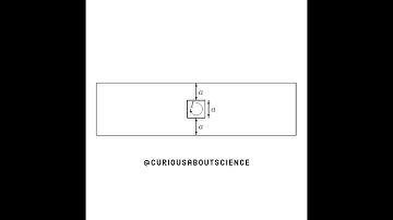 Problem 7.23 - Electromagnetic Induction, Inductance: Introduction to Electrodynamics