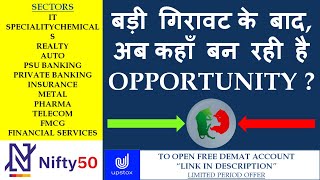 LATEST SHARE MARKET NEWS TODAY I LATEST STOCK MARKET NEWS TODAY IN HINDI I NIFTY LEVELS I UPSTOX