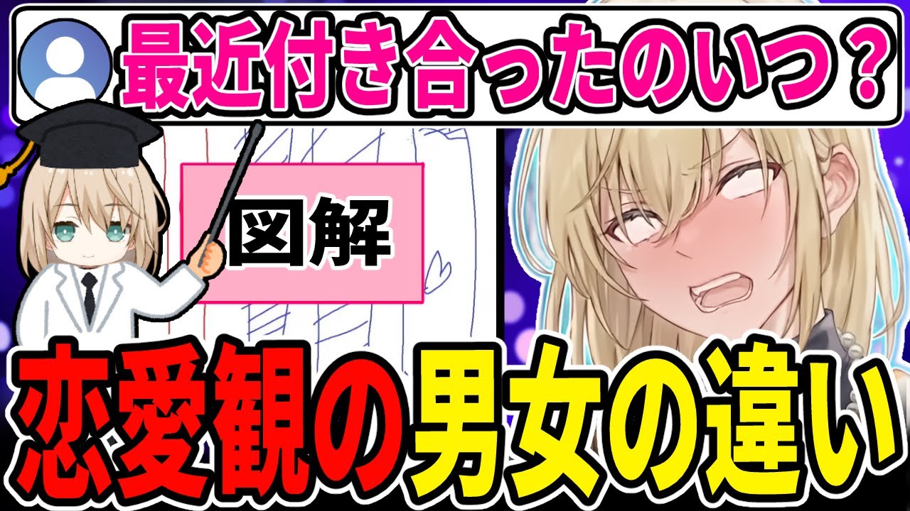 中の人が恋愛・メンヘラ・顔面偏差値など視聴者からの質問に答える【キルシュトルテ/切り抜き】