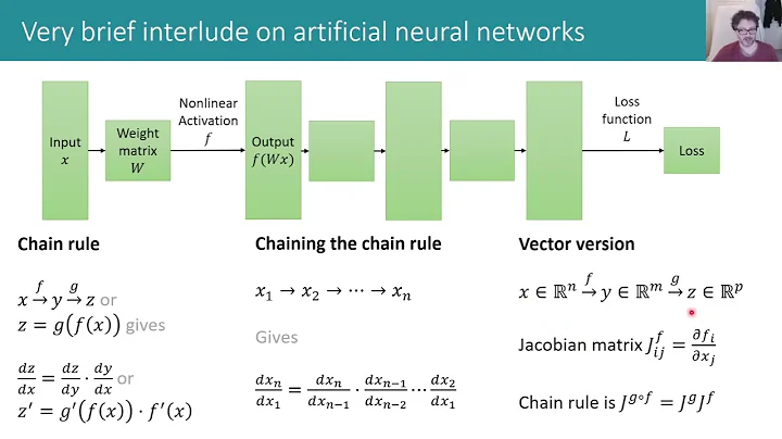 Cosyne tutorial 2022 on spiking neural networks - part 2/2