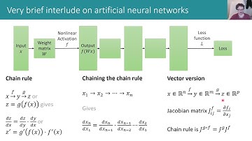 Cosyne tutorial 2022 on spiking neural networks - part 2/2