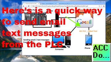 PLC to Gmail: Bypass Network Blocks & Send Messages Fast