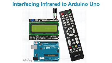 TUTORIAL: How to Interface Infrared To Arduino | IR Decoder