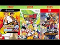 1984年から2025年までの任天堂格闘ゲームの最高傑作