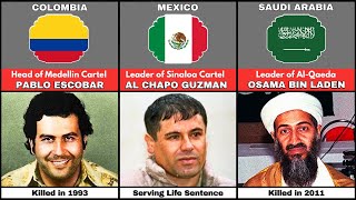 Most Wanted People in History | The World's Most Hunted Criminals