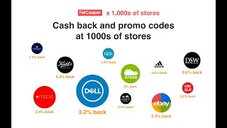 Cash Back Browser Extension | FatCoupon screenshot 2