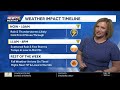 Morning Storms Usher In Fall Feel