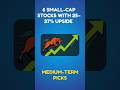 6 Small-Cap Stocks with 25–37% Upside | Medium-Term Picks#shorts #shortsfeed