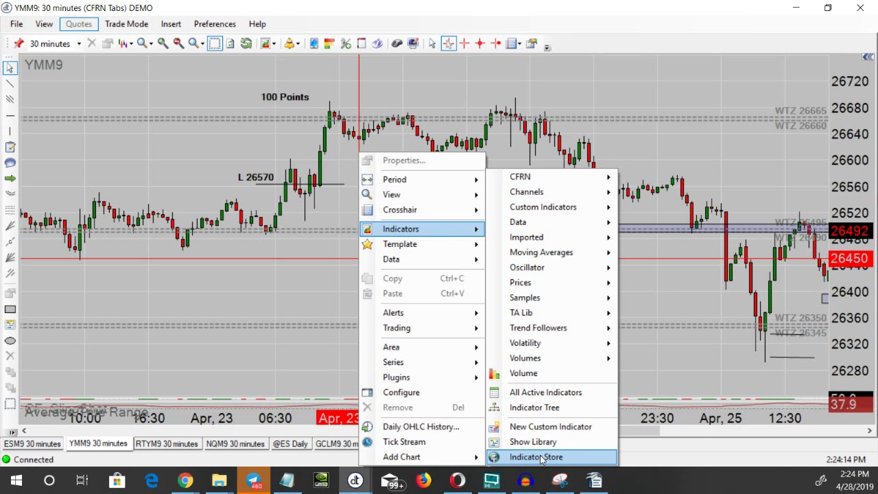 bonds definition EMINI ALERT TRIAL FAQ VIDEO #3