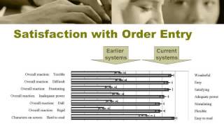 Impact of Computerized Physician Order Entry on Quality of Care