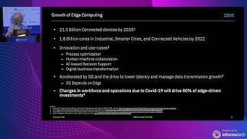 IBM: The role of edge computing in digital transformation