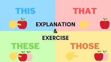 This That These Those Demonstrative Pronouns explanation, example & exercise