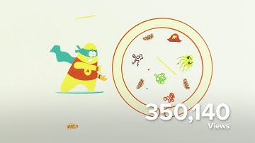 2018 Breakthrough Junior Challenge Popular Vote